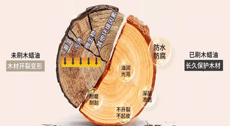 綠色環保